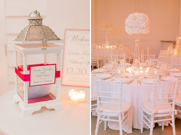 Wedding Reception Ideas